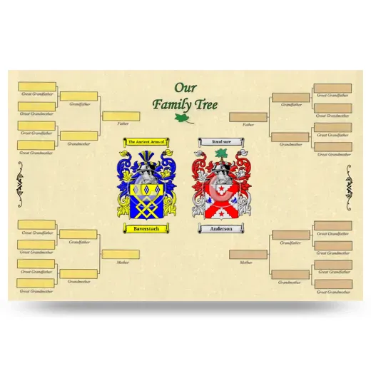 Record Your Own Family Tree