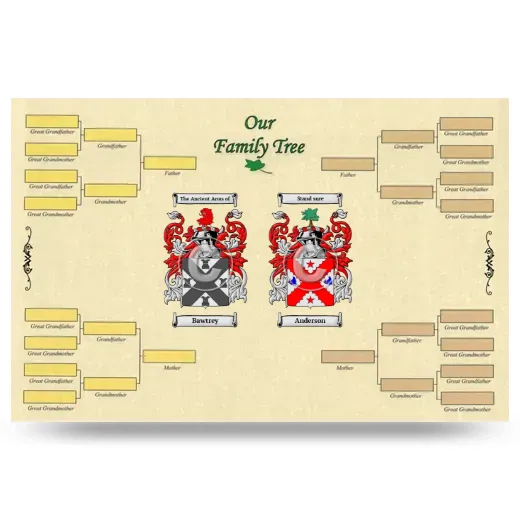 Record Your Own Family Tree