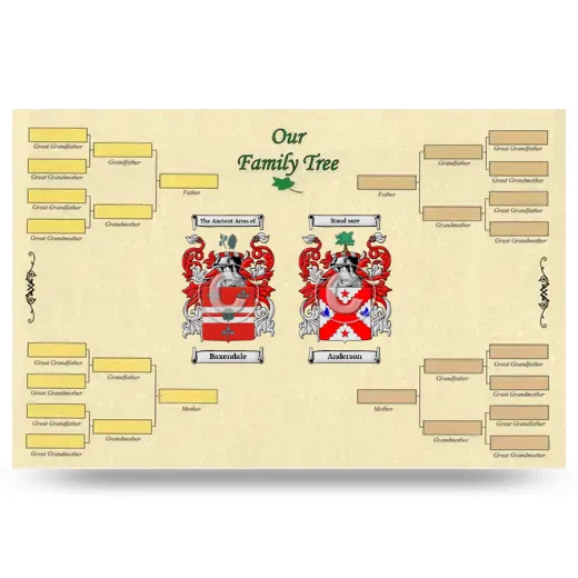 Record Your Own Family Tree