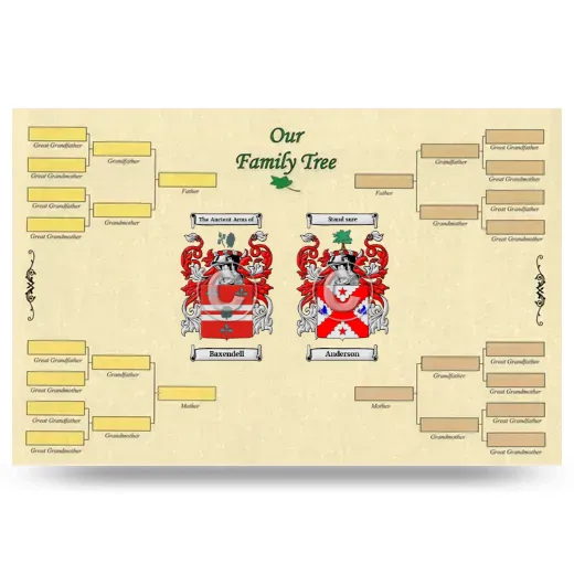 Record Your Own Family Tree