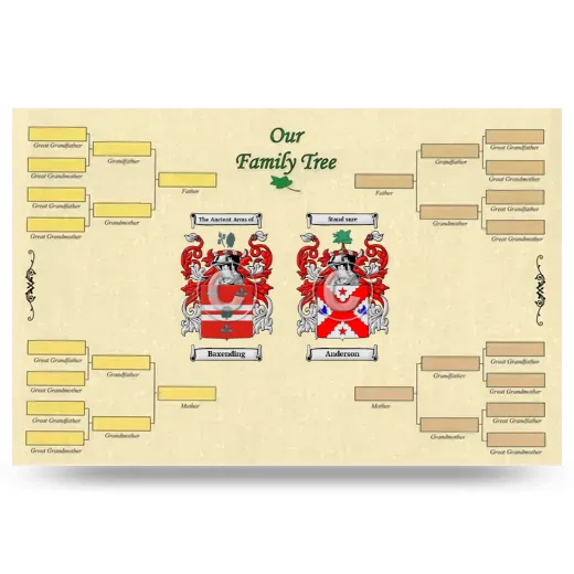 Record Your Own Family Tree