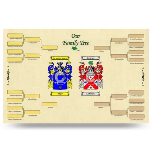 Record Your Own Family Tree