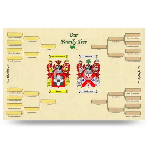 Record Your Own Family Tree