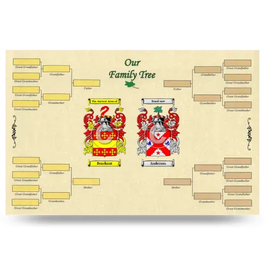 Record Your Own Family Tree