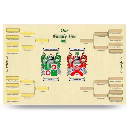 Record Your Own Family Tree