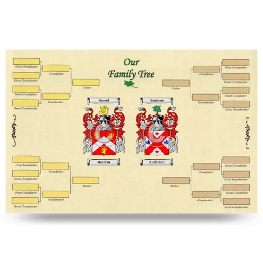 Record Your Own Family Tree