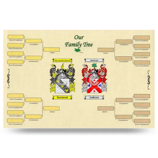 Record Your Own Family Tree