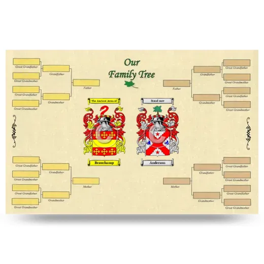 Record Your Own Family Tree