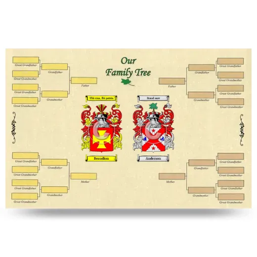 Record Your Own Family Tree