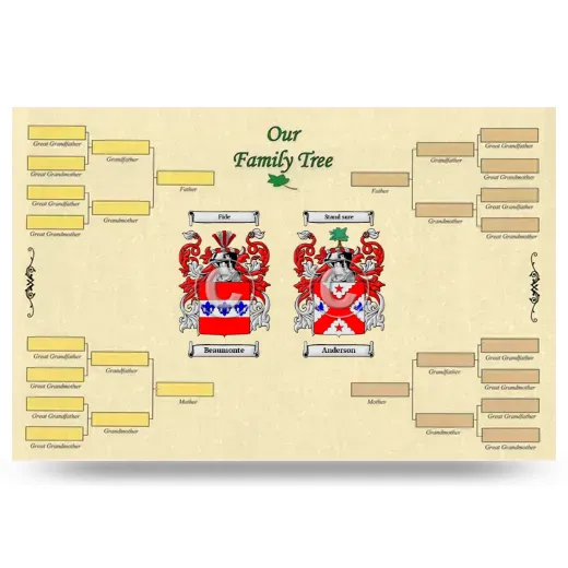 Record Your Own Family Tree