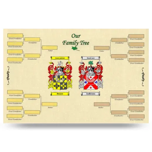 Record Your Own Family Tree