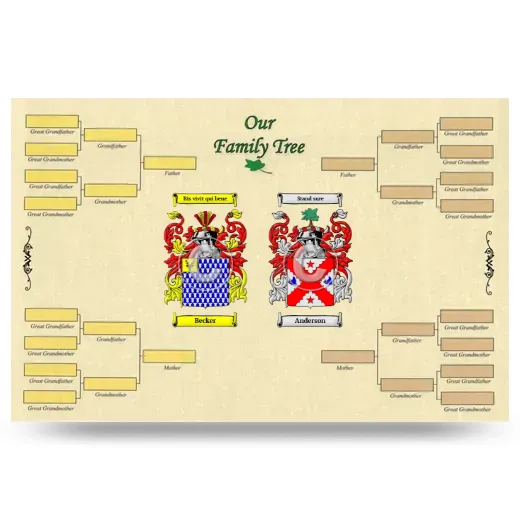 Record Your Own Family Tree