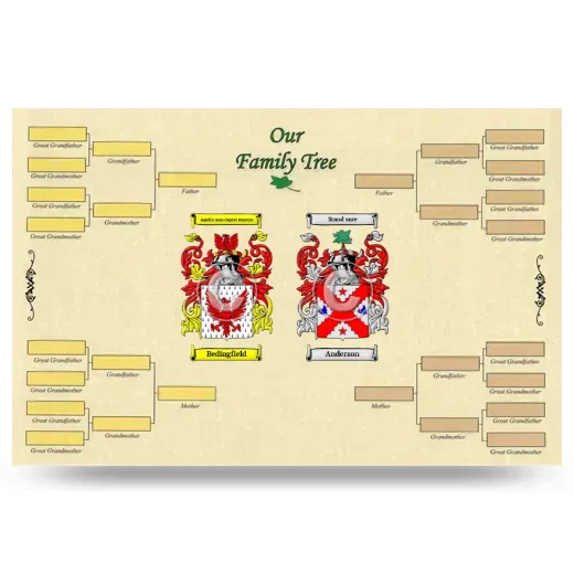 Record Your Own Family Tree