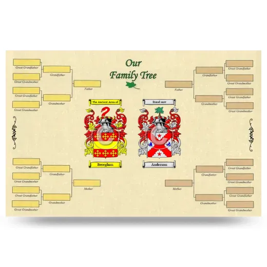 Record Your Own Family Tree