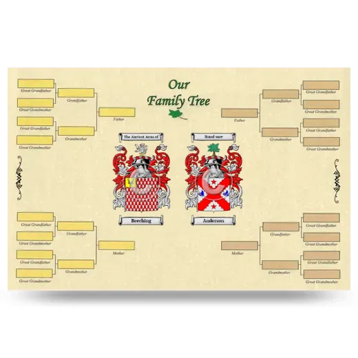 Record Your Own Family Tree