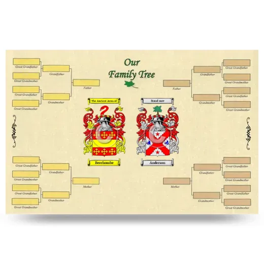 Record Your Own Family Tree