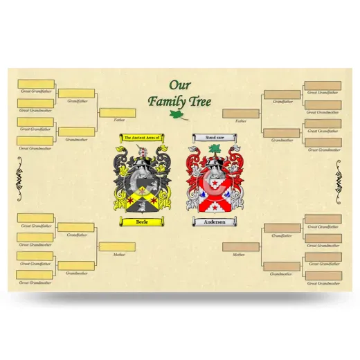 Record Your Own Family Tree