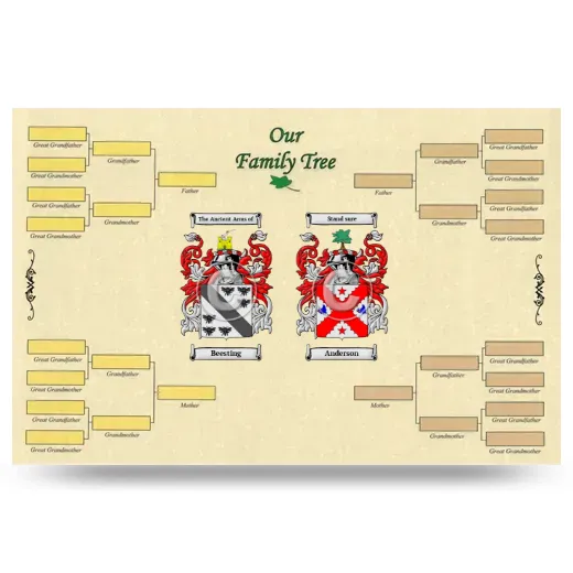 Record Your Own Family Tree