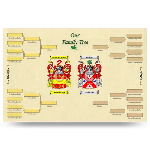 Record Your Own Family Tree