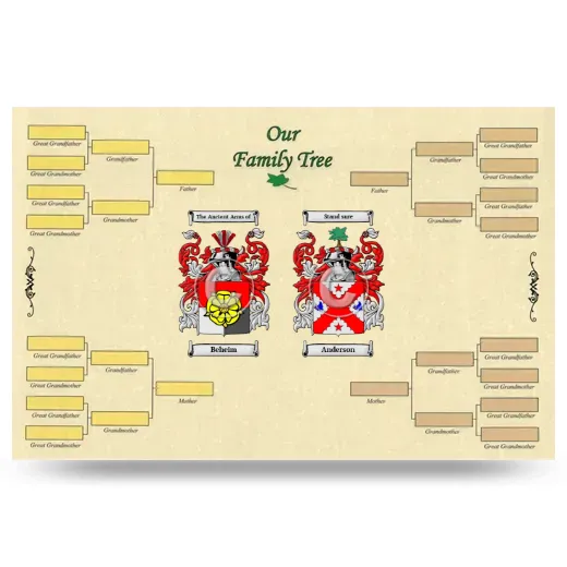 Record Your Own Family Tree