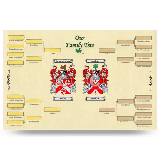 Record Your Own Family Tree