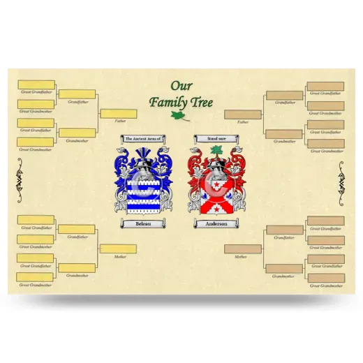 Record Your Own Family Tree