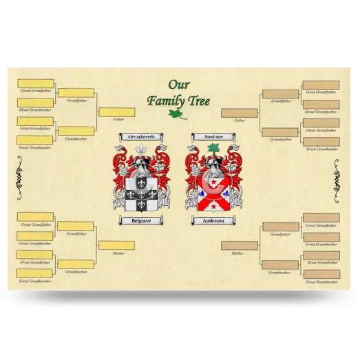 Record Your Own Family Tree