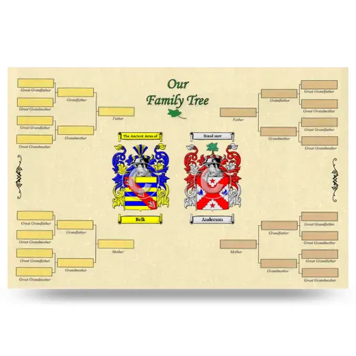 Record Your Own Family Tree