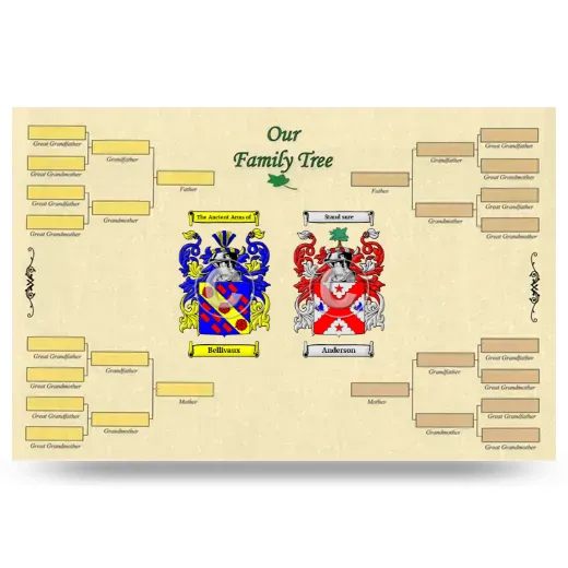 Record Your Own Family Tree