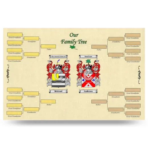 Record Your Own Family Tree