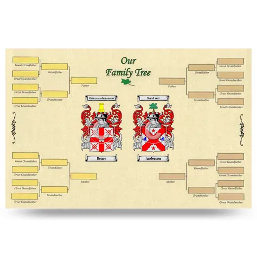 Record Your Own Family Tree