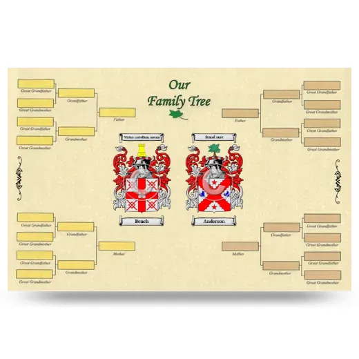 Record Your Own Family Tree