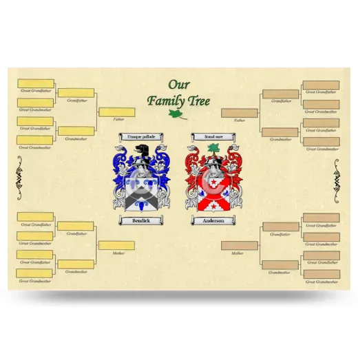 Record Your Own Family Tree