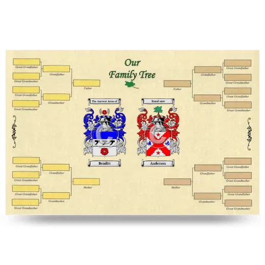 Record Your Own Family Tree