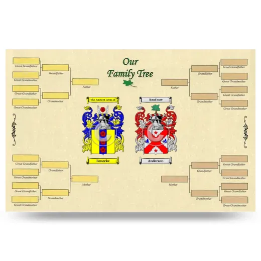 Record Your Own Family Tree