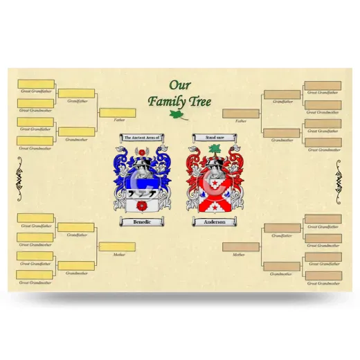 Record Your Own Family Tree