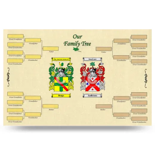 Record Your Own Family Tree