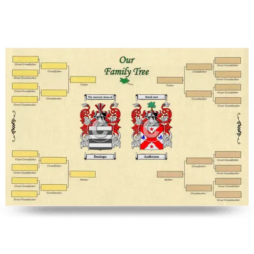 Record Your Own Family Tree