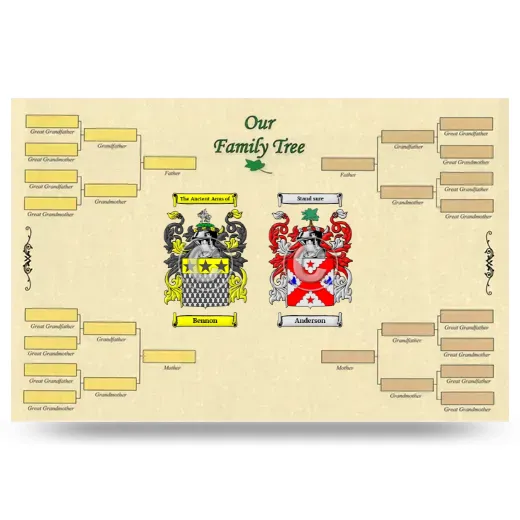 Record Your Own Family Tree