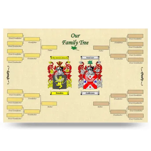 Record Your Own Family Tree