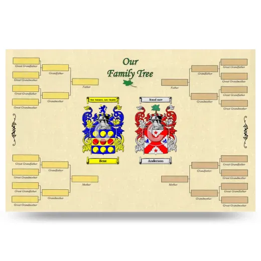 Record Your Own Family Tree