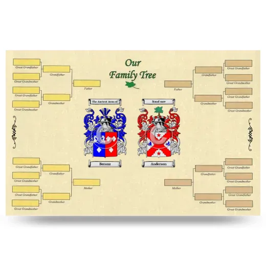 Record Your Own Family Tree