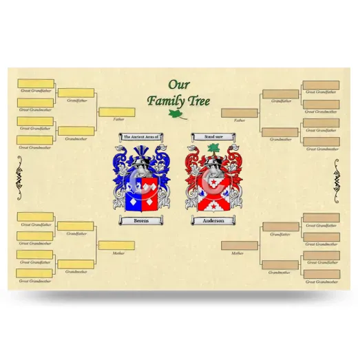 Record Your Own Family Tree