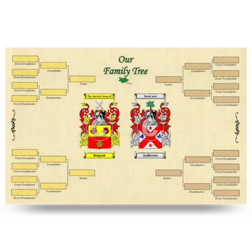 Record Your Own Family Tree