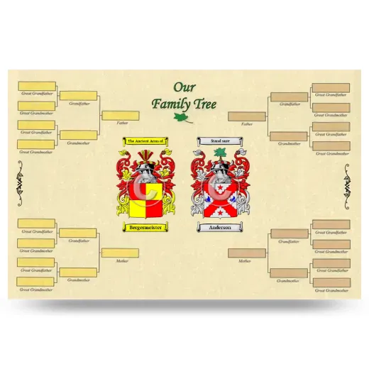 Record Your Own Family Tree