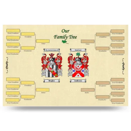 Record Your Own Family Tree