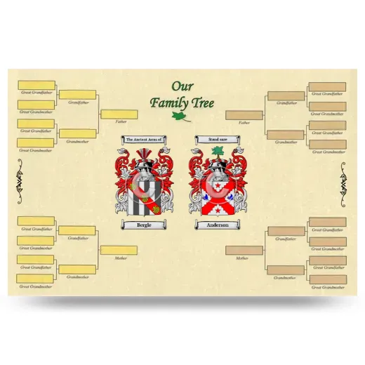 Record Your Own Family Tree