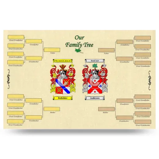 Record Your Own Family Tree