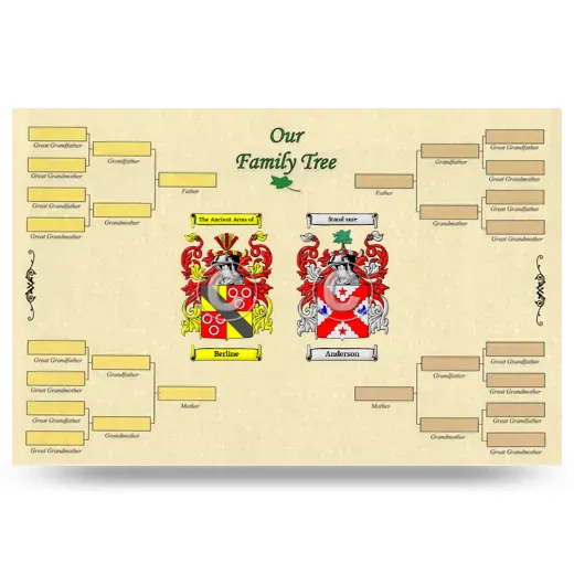 Record Your Own Family Tree