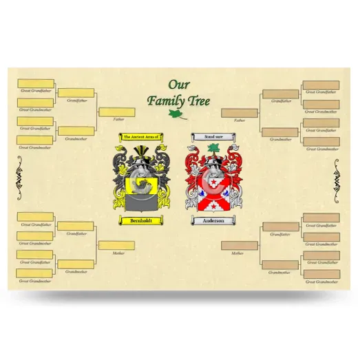 Record Your Own Family Tree